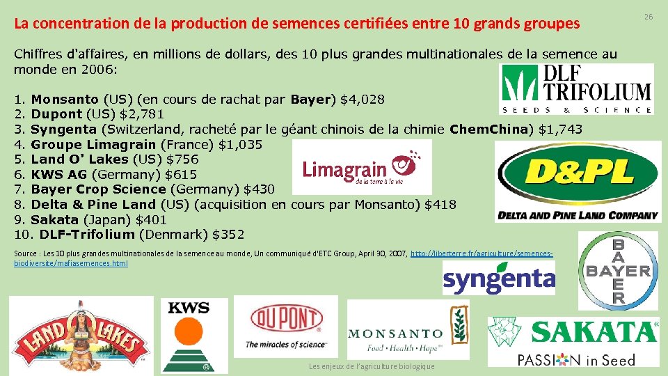 La concentration de la production de semences certifiées entre 10 grands groupes Chiffres d'affaires,