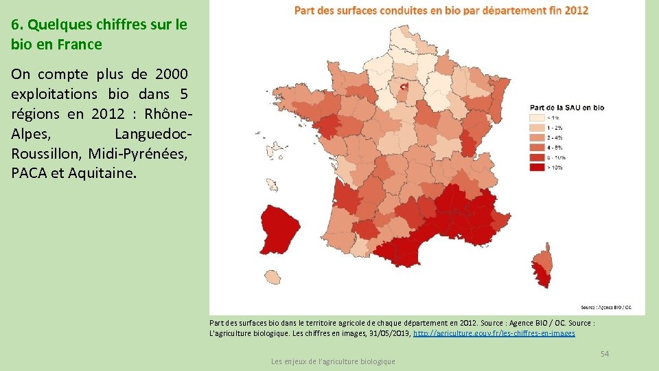 6. Quelques chiffres sur le bio en France On compte plus de 2000 exploitations