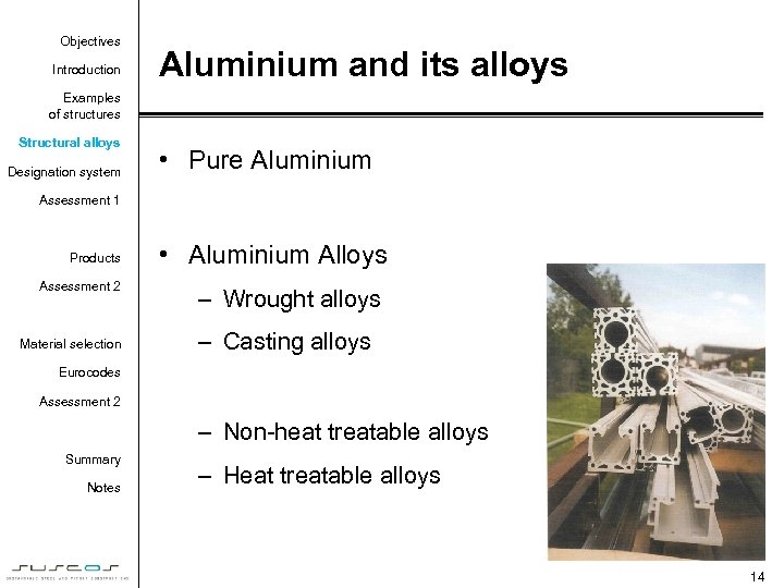 Objectives Introduction Aluminium and its alloys Examples of structures Structural alloys Designation system •
