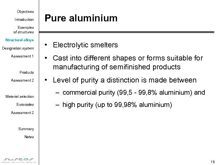 Objectives Introduction Pure aluminium Examples of structures Structural alloys Designation system Assessment 1 Products
