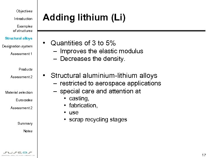 Objectives Introduction Adding lithium (Li) Examples of structures Structural alloys Designation system Assessment 1