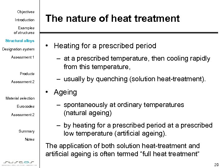 Objectives Introduction The nature of heat treatment Examples of structures Structural alloys Designation system