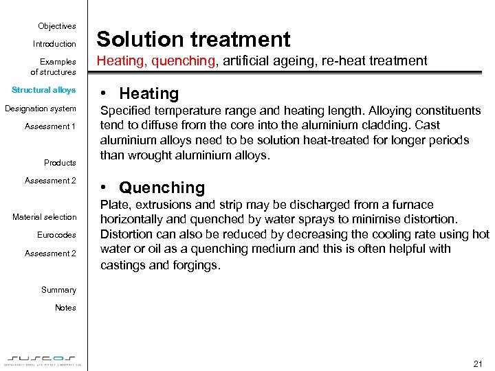 Objectives Introduction Examples of structures Structural alloys Designation system Assessment 1 Products Assessment 2