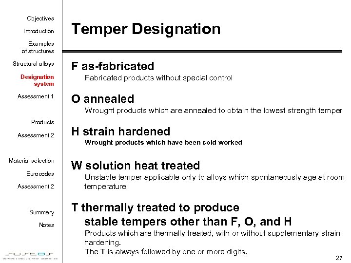 Objectives Introduction Temper Designation Examples of structures Structural alloys Designation system Assessment 1 F