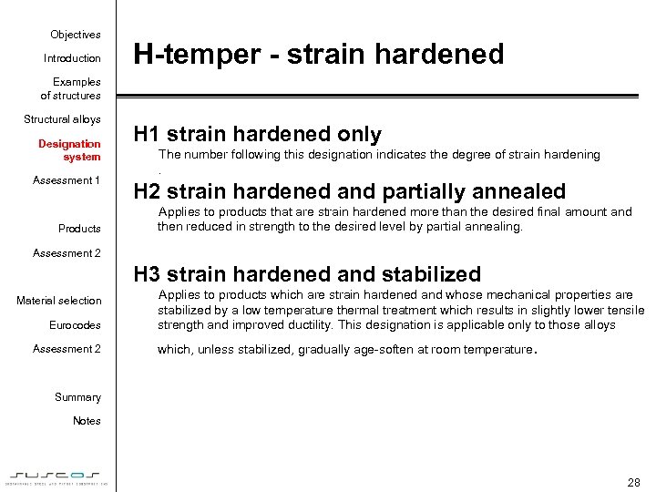 Objectives Introduction H-temper - strain hardened Examples of structures Structural alloys Designation system Assessment