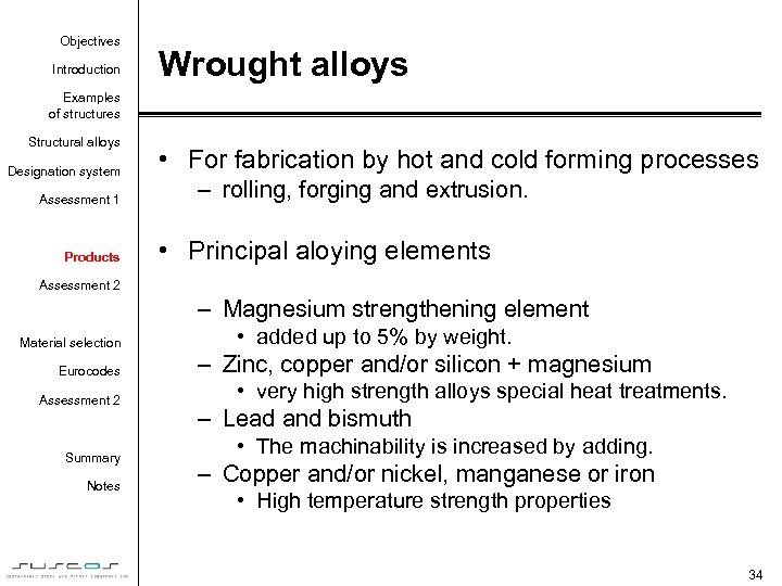 Objectives Introduction Wrought alloys Examples of structures Structural alloys Designation system Assessment 1 Products