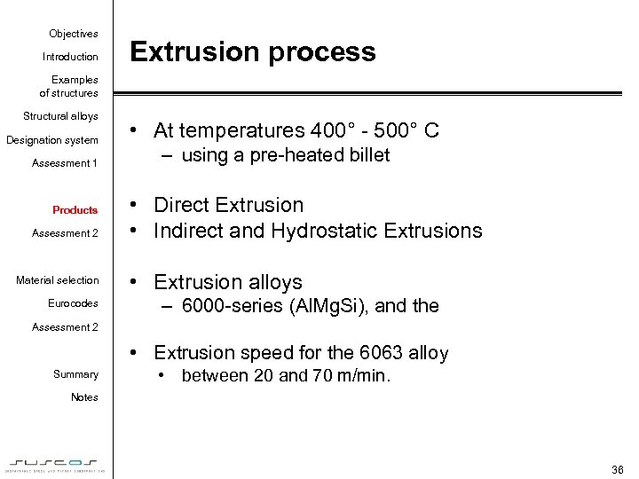 Objectives Introduction Extrusion process Examples of structures Structural alloys Designation system Assessment 1 Products