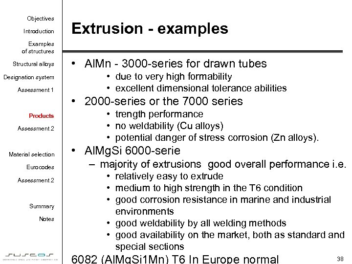 Objectives Introduction Extrusion - examples Examples of structures Structural alloys Designation system Assessment 1