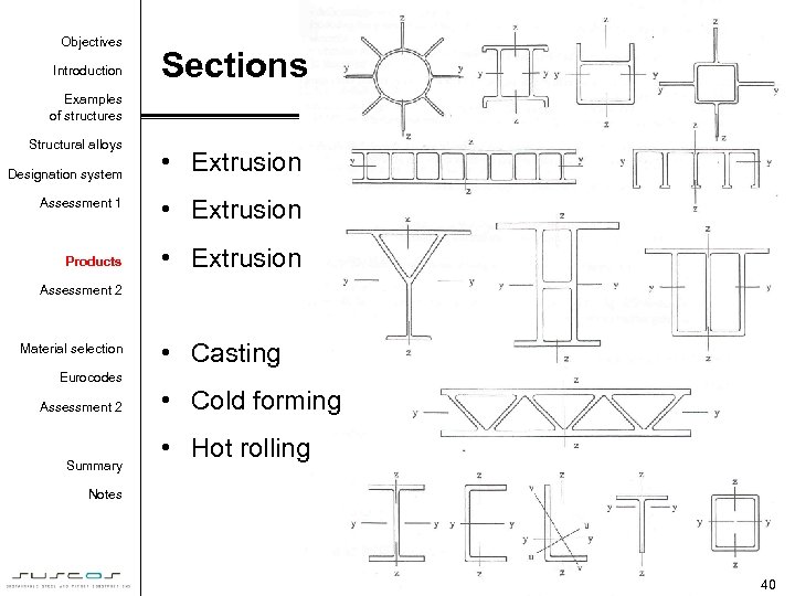 Objectives Introduction Sections Examples of structures Structural alloys Designation system • Extrusion Assessment 1