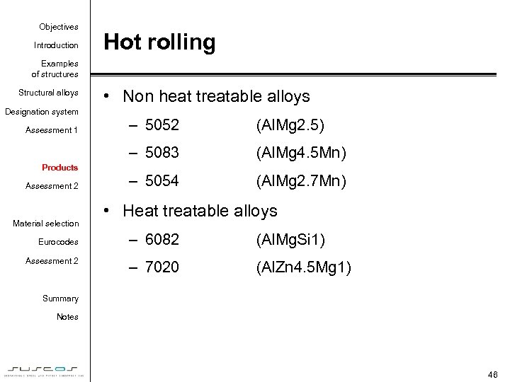 Objectives Introduction Hot rolling Examples of structures Structural alloys Designation system • Non heat