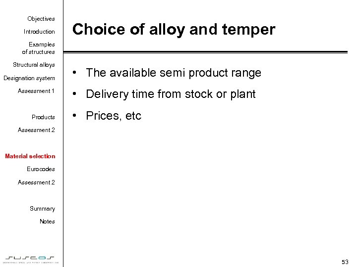 Objectives Introduction Choice of alloy and temper Examples of structures Structural alloys Designation system