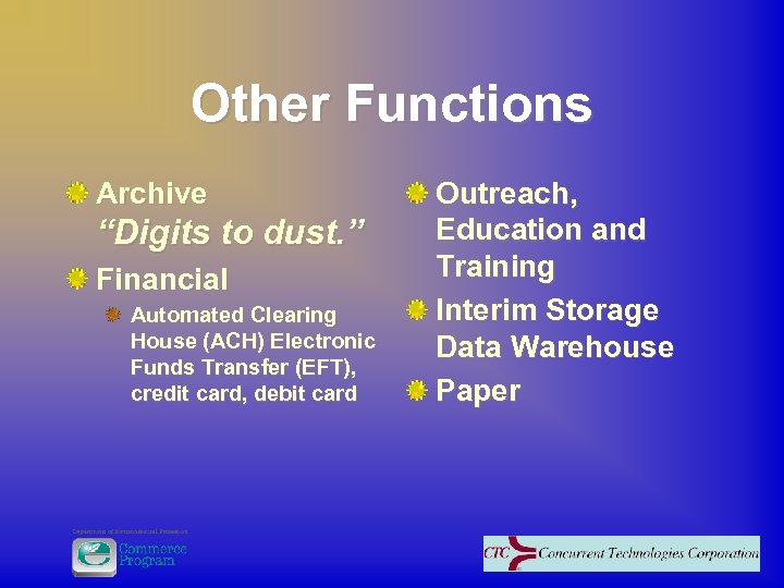Other Functions Archive “Digits to dust. ” Financial Automated Clearing House (ACH) Electronic Funds