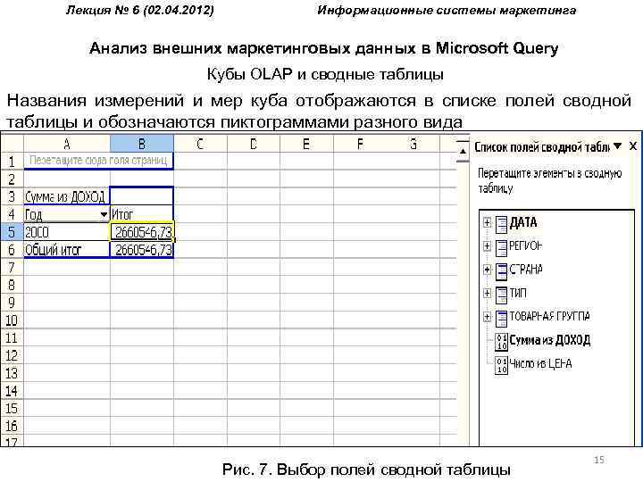 Лекция № 6 (02. 04. 2012) Информационные системы маркетинга Анализ внешних маркетинговых данных в