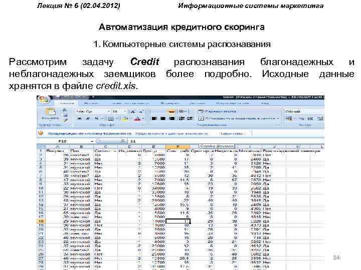 Лекция № 6 (02. 04. 2012) Информационные системы маркетинга Автоматизация кредитного скоринга 1. Компьютерные