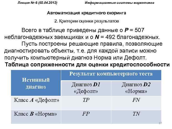 Лекция № 6 (02. 04. 2012) Информационные системы маркетинга Автоматизация кредитного скоринга 2. Критерии