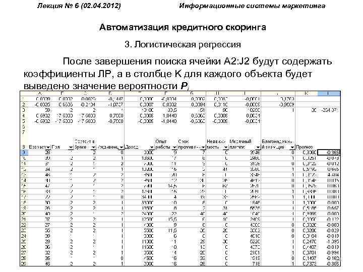 Лекция № 6 (02. 04. 2012) Информационные системы маркетинга Автоматизация кредитного скоринга 3. Логистическая