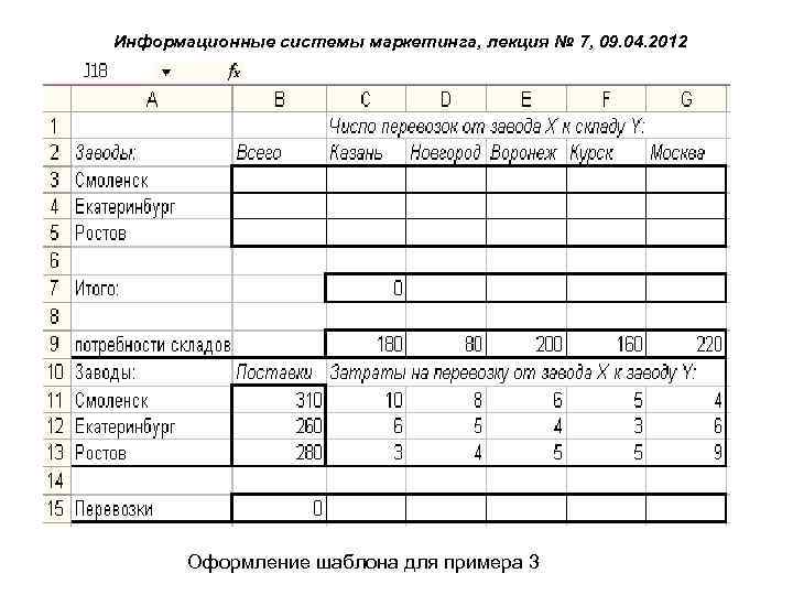 Информационные системы маркетинга, лекция № 7, 09. 04. 2012 Оформление шаблона для примера 3