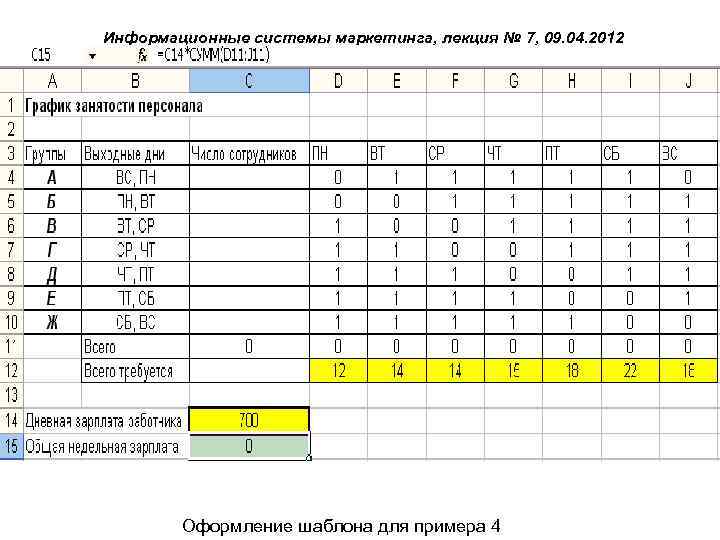 Информационные системы маркетинга, лекция № 7, 09. 04. 2012 Оформление шаблона для примера 4
