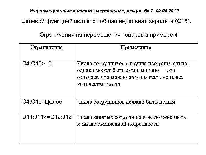 Информационные системы маркетинга, лекция № 7, 09. 04. 2012 Целевой функцией является общая недельная