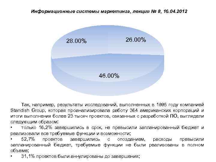 Информационные системы маркетинга, лекция № 8, 16. 04. 2012 26. 00% 28. 00% 46.