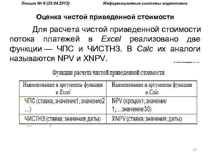 Лекция № 9 (23. 04. 2012) Информационные системы маркетинга Оценка чистой приведенной стоимости Для