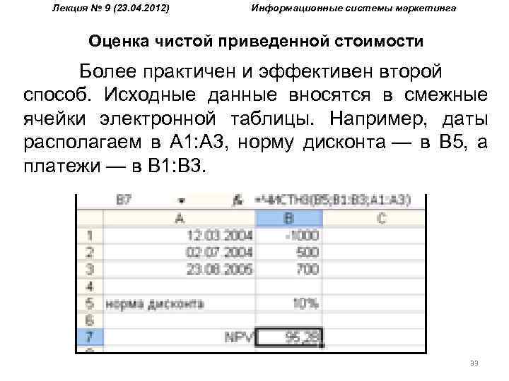 Лекция № 9 (23. 04. 2012) Информационные системы маркетинга Оценка чистой приведенной стоимости Более