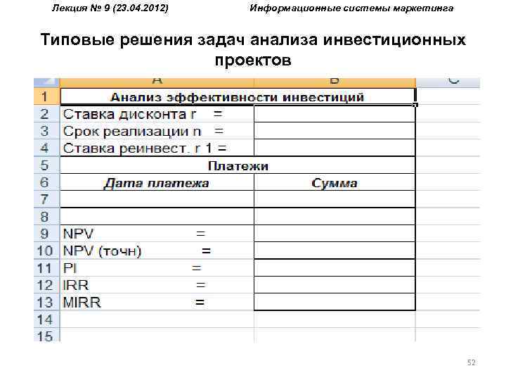 Лекция № 9 (23. 04. 2012) Информационные системы маркетинга Типовые решения задач анализа инвестиционных