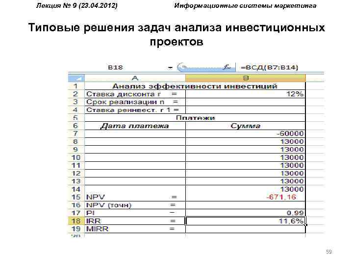 Лекция № 9 (23. 04. 2012) Информационные системы маркетинга Типовые решения задач анализа инвестиционных