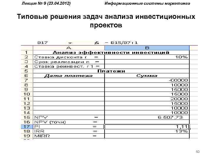 Лекция № 9 (23. 04. 2012) Информационные системы маркетинга Типовые решения задач анализа инвестиционных