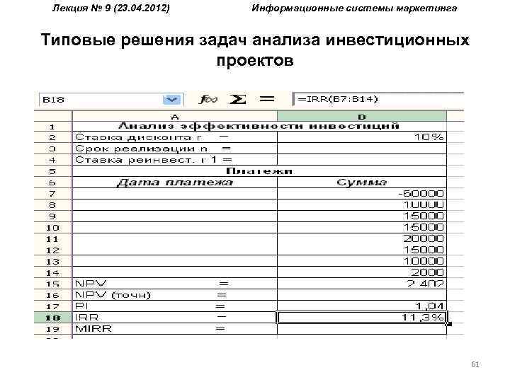 Лекция № 9 (23. 04. 2012) Информационные системы маркетинга Типовые решения задач анализа инвестиционных