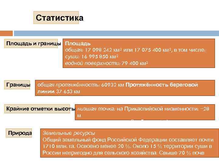 Статистика Площадь и границы Площадь общая: 17 098 242 км² или 17 075 400