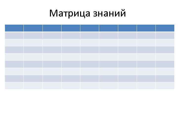 Матрица знаний 