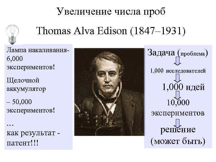 Увеличение числа проб Thomas Alva Edison (1847– 1931) Лампа накаливания 6, 000 экспериментов! Щелочной