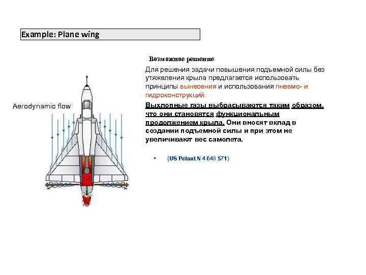 Технические Противоречия (противоречия требований) Example: Plane wing Противоречия (противоречия требований) Технические Aerodynamic flow Возможное