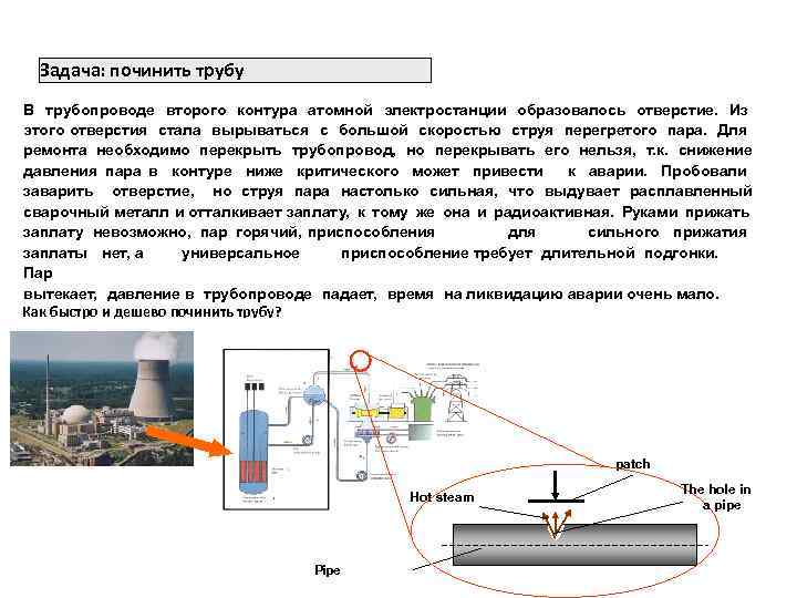 Технические Противоречия (противоречия требований) Задача: починить трубу В трубопроводе второго контура атомной электростанции образовалось