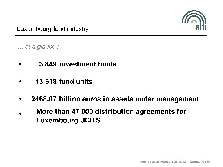 Luxembourg fund industry … at a glance : 