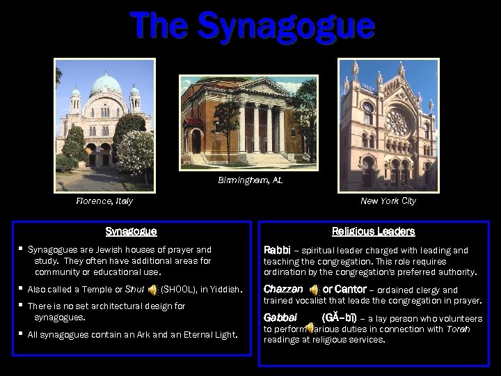 The Synagogue Birmingham, AL Florence, Italy New York City Synagogue § Religious Leaders Synagogues