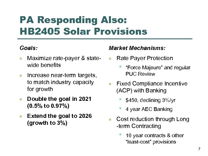 PA Responding Also: HB 2405 Solar Provisions Goals: l l Maximize rate-payer & statewide