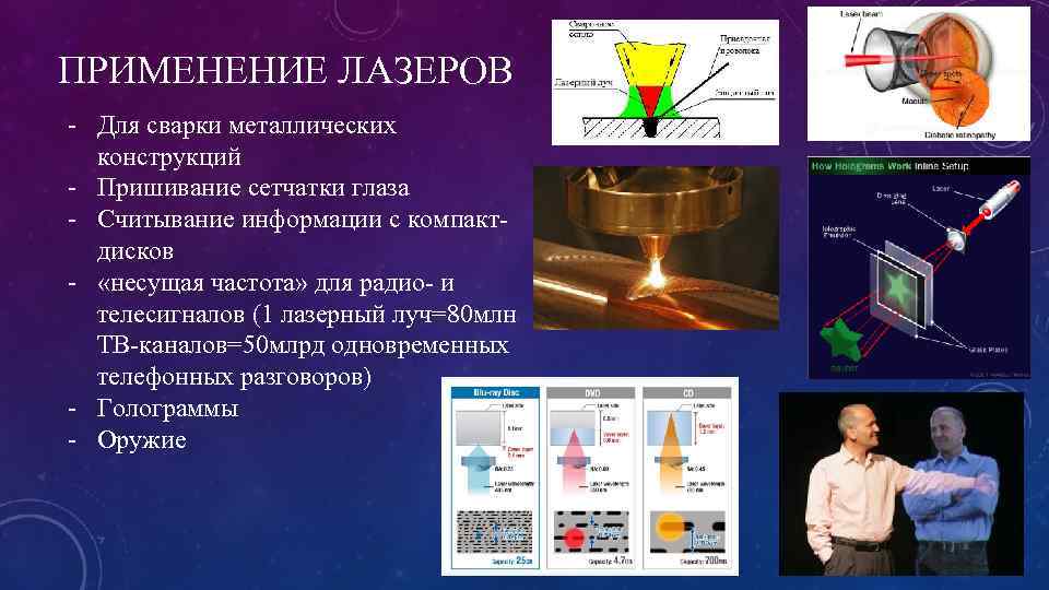 ПРИМЕНЕНИЕ ЛАЗЕРОВ - Для сварки металлических конструкций - Пришивание сетчатки глаза - Считывание информации