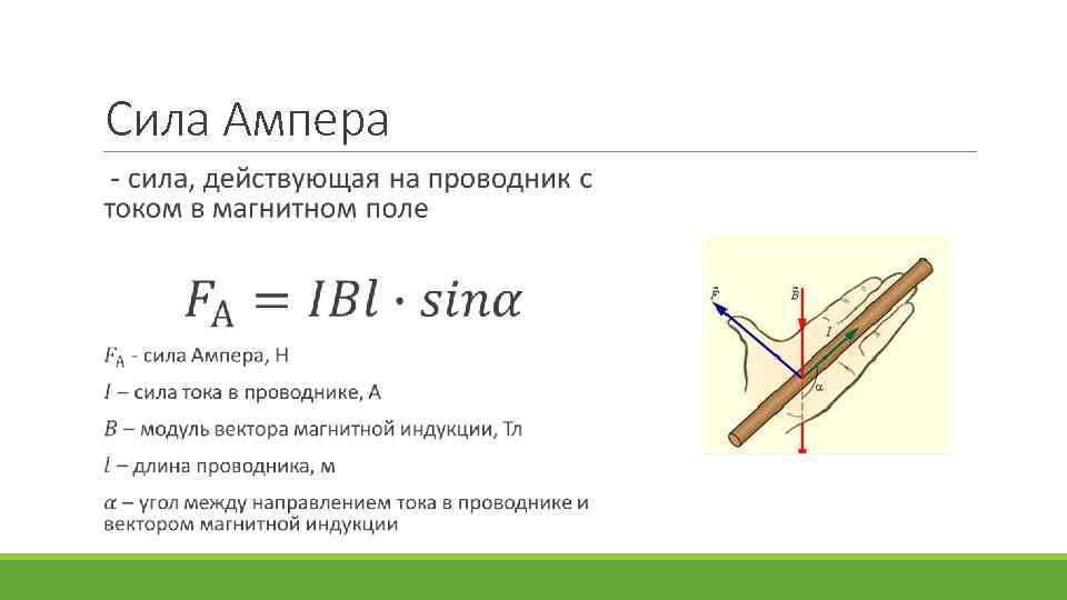 Формула определения ампера. Сила Ампера формула единица измерения. Сила Ампера формулировка и формула. 1. Сила Ампера. Магнитная индукция.. Сила Ампера на проводник с током.