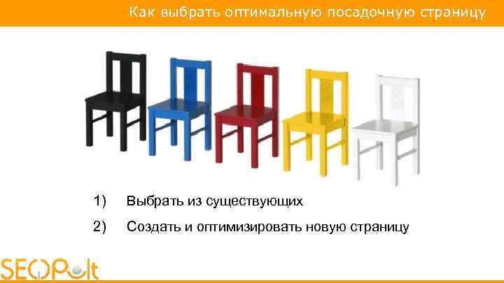 Как выбрать оптимальную посадочную страницу Как правильно выбрать посадочную страницу 1) Выбрать из существующих