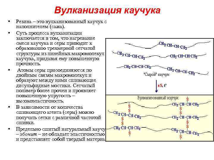 Вулканизация каучука • • • Резина – это вулканизованный каучук с наполнителем (сажа). Суть