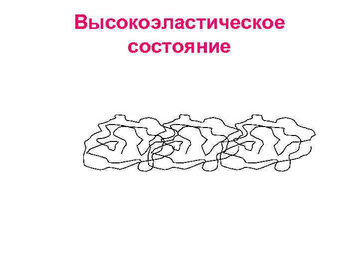 Высокоэластическое состояние 