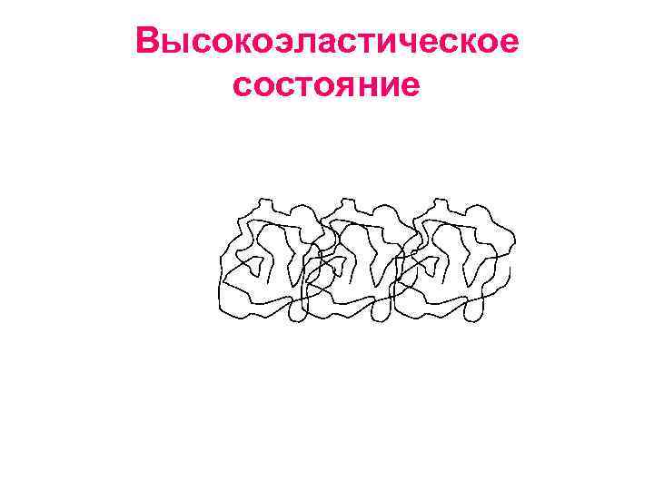 Высокоэластическое состояние 