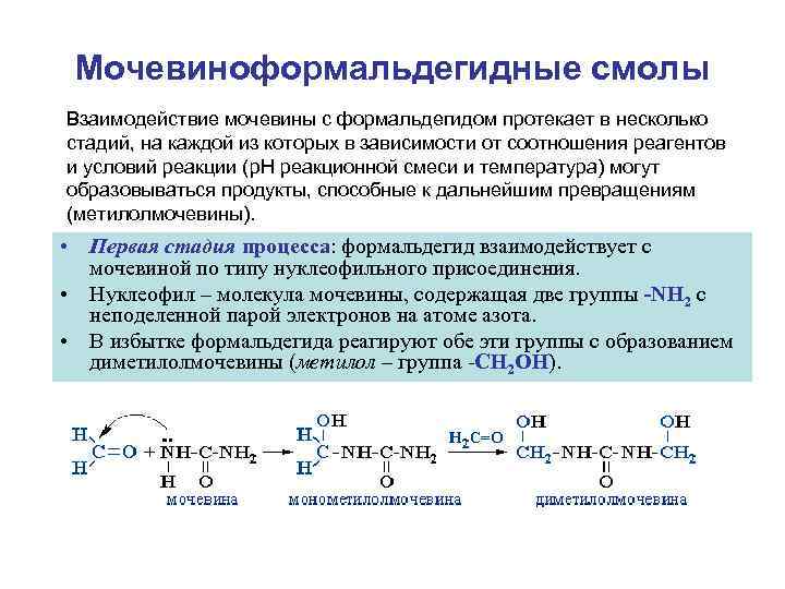 Применение формальдегида схема