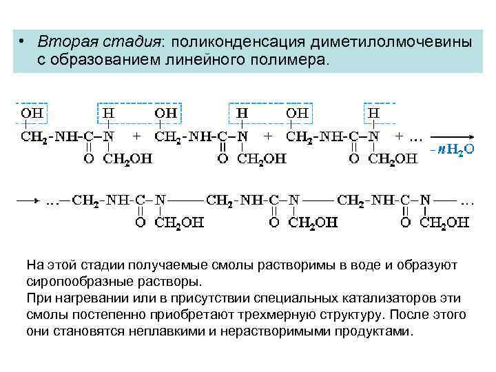  • Вторая стадия: поликонденсация диметилолмочевины с образованием линейного полимера. На этой стадии получаемые