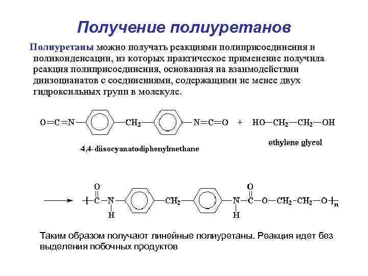 Реакция получения