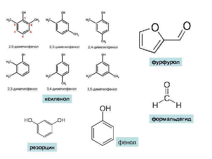 фурфурол ксиленол формальдегид резорцин фенол 