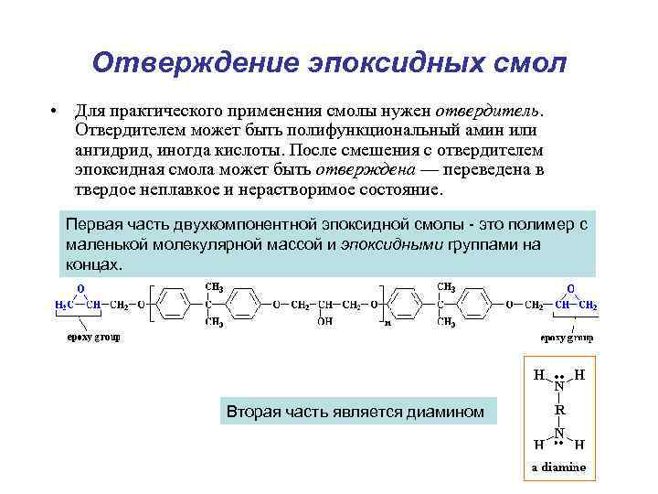 Отверждение эпоксидных смол • Для практического применения смолы нужен отвердитель. Отвердителем может быть полифункциональный