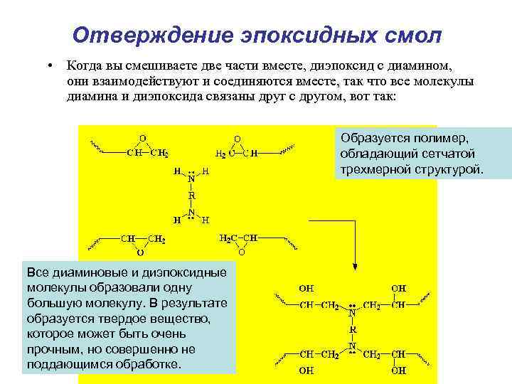 Отверждение эпоксидных смол • Когда вы смешиваете две части вместе, диэпоксид с диамином, они